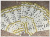 Unitarian Church Portsmouth NH 1994 Concert Tickets Collection
