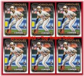 Colton Cowser Baltimore Orioles Rookie Card Collection