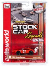 Dodge Daytona HO Slot Car - Bobby Isaac Edition