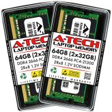 High-Capacity Laptop Memory Upgrade Kit