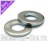 Steel Shield Washers: Zinc-Plated and High-Strength in Multiple Sizes