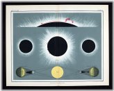 Antique Solar Eclipse Celestial Print