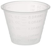 Medi-Measure Cups