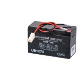 Razor Power Core E90/E95 Battery Upgrade Kit