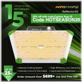 SunBloom LED Grow Light Kit