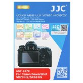 Optical Glass Screen Protector for Canon SX70/SX60 HS Cameras