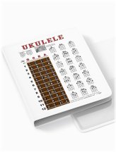 Ukulele Chord Master: Your Ultimate Guide to Playing Chords on Soprano and Concert Ukuleles