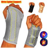 Wrist Relief Splint