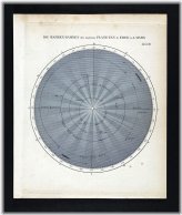 Inner Planetary Orbits 1872