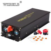 SunWave Power Converter