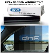 CarbonGuard Privacy Shield