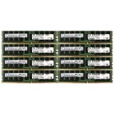 Ultimate Performance Memory Expansion Kit