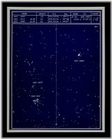 Stellar Cartography: Auriga's Open Clusters Guide
