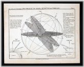 Starry Spheres of 1892