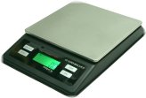 Precision Pro Scale