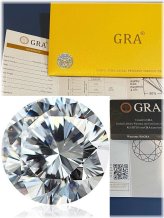 Radiant Star Gems - Genuine Moissanite Collection