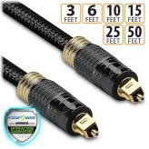 Braided Digital Audio Fiber Optic Cable by FosPower