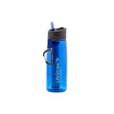 AquaFlow Bottle Filter