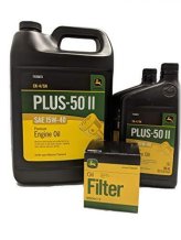 Green Maintenance Kit for Outdoor Equipment