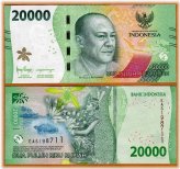 Indonesian Rupiah Redesigned Series