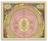 Harmonia Macrocosmica Planetary Course Map