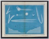 Comet Chronicles: 1618-1847