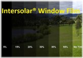 Intersolar® USA Glass Shield Film