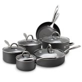 Emerald Fusion Cookware Set