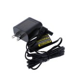 PowerDrive Charging Station