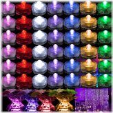 Submersible LED Tea Lights for Elegant Event Decor