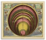 Harmonia Macrocosmica Celestial Plate 10