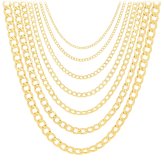Gold Cuban Link Chain