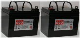 Powerful 12V Replacement Battery for Mobility Equipment