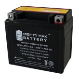 PowerPlus 12V Rechargeable Battery