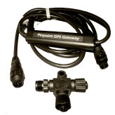 Guided Gateway Kit