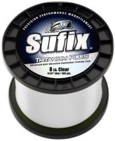 Tritanium Plus Fishing Line