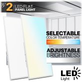 Luminex Recessed Panel Lights