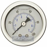 Precision Pressure Meter