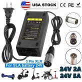 PowerXLR Charger