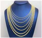 Golden Luster Rope Necklace