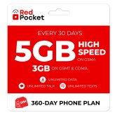 AlwaysConnected SIM: Unlimited Calls, Texts & Data with 5G/LTE Coverage