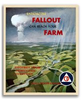 Radiation Awareness Farm Poster