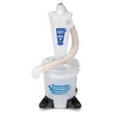 Clean Air Cyclone Kit for Shop Vac