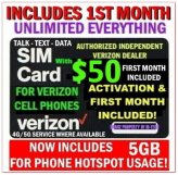 Connectivity Plus SIM