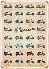 Vintage Vespa Scooter History Plaque