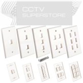 Multi-Port Keystone Wall Plate for Network Connections in White