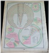 Chronicles of American Agriculture: 1894 Atlas