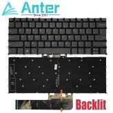 Illuminated Lenovo IdeaPad Flex Keyboard