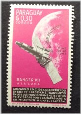 Paraguay Philately Collection