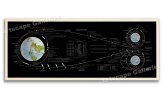 Lunar Mission Profile Map - 1969